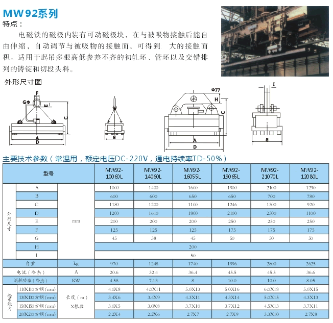 岳陽(yáng)德正電磁科技有限公司,_岳陽(yáng)開發(fā)生產(chǎn)起重電磁鐵,電磁除鐵器